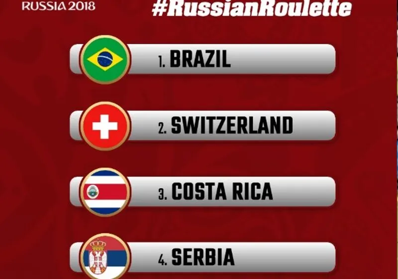 đội hình brazil world cup 2018