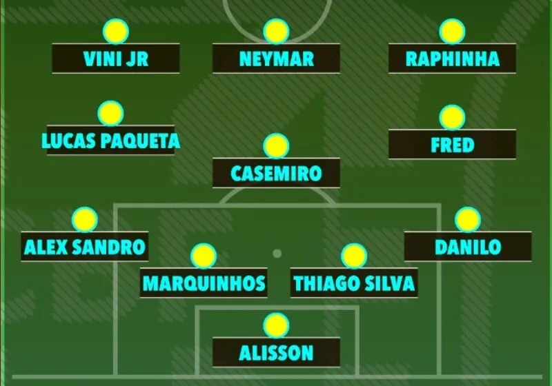 đội tuyển brazil world cup 2018