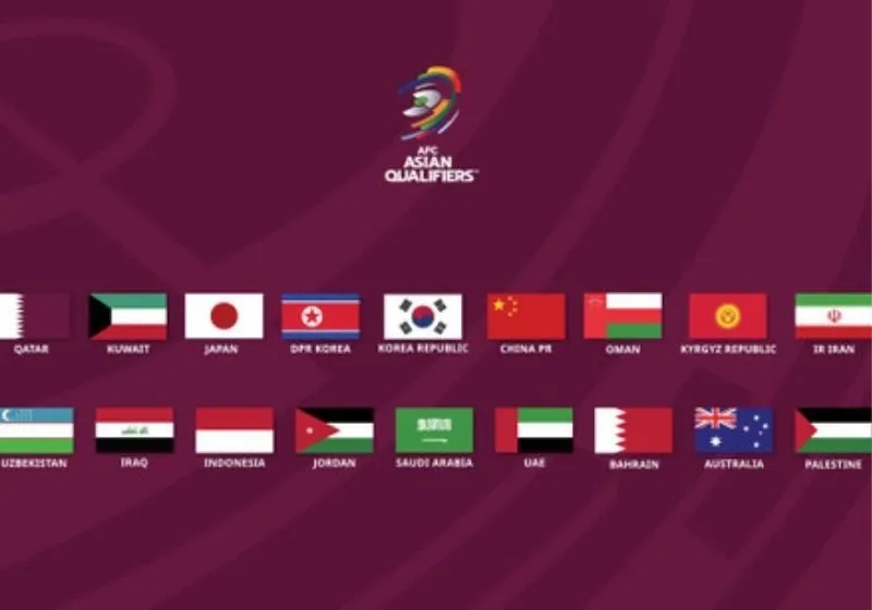 ket-qua-vong-loai-thu-3-world-cup-2022