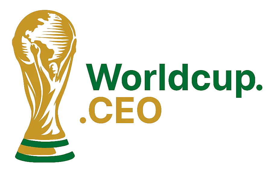 worldcup.ceo