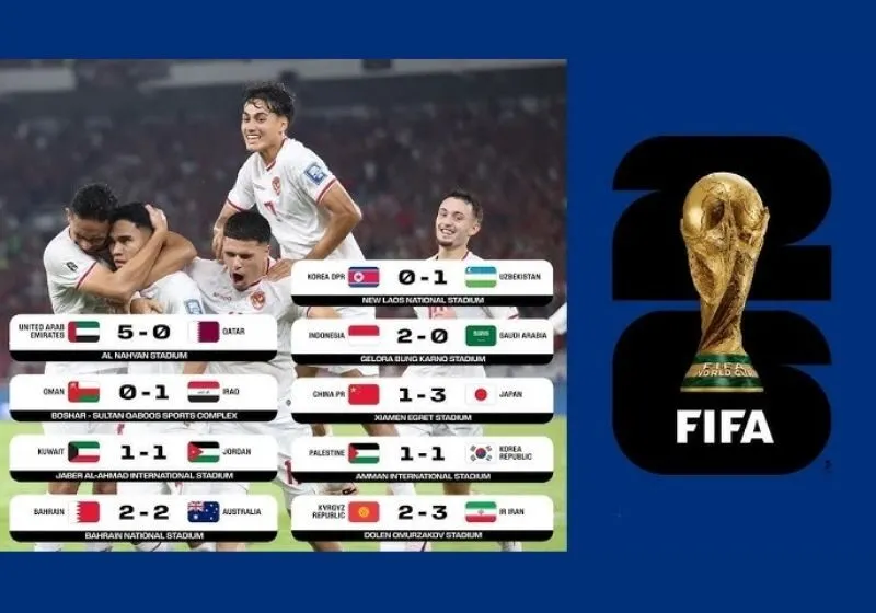 vong-loai-thu-3-world-cup-2022-1
