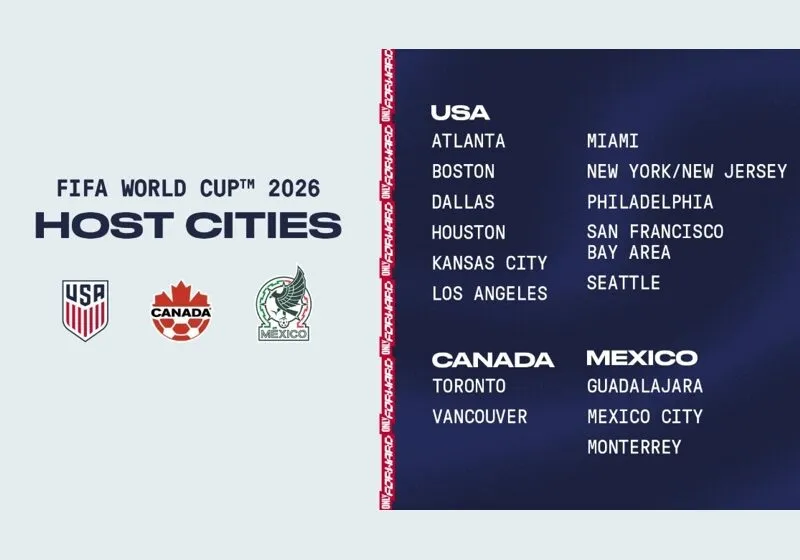 2026 world cup