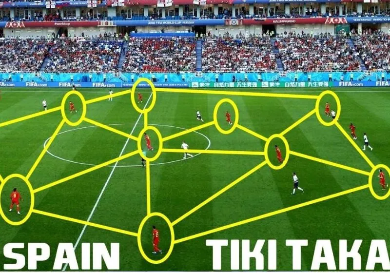 doi-hinh-tay-ban-nha-vo-dich-world-cup-2010-2