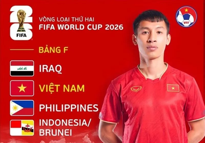 vòng loại world cup 2026 khu vực châu á